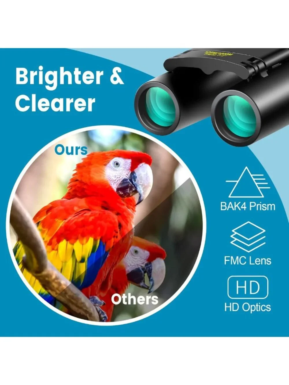 Compact 12x25 Mini Pocket Binoculars - Lightweight, Foldable for Bird Watching